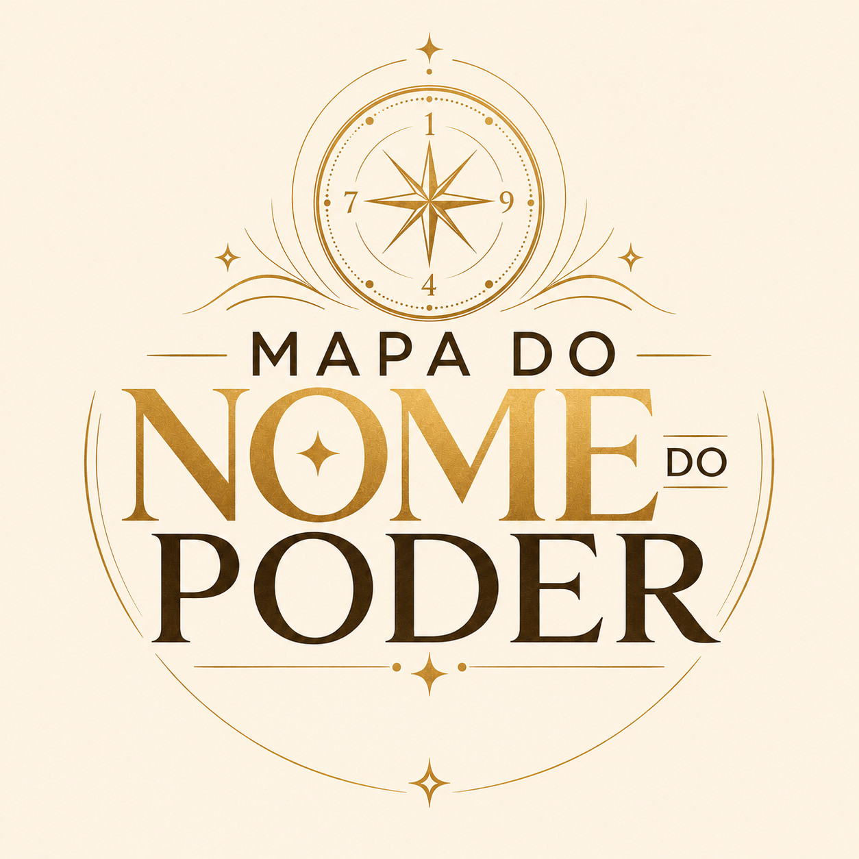 Mapa do Nome do Poder